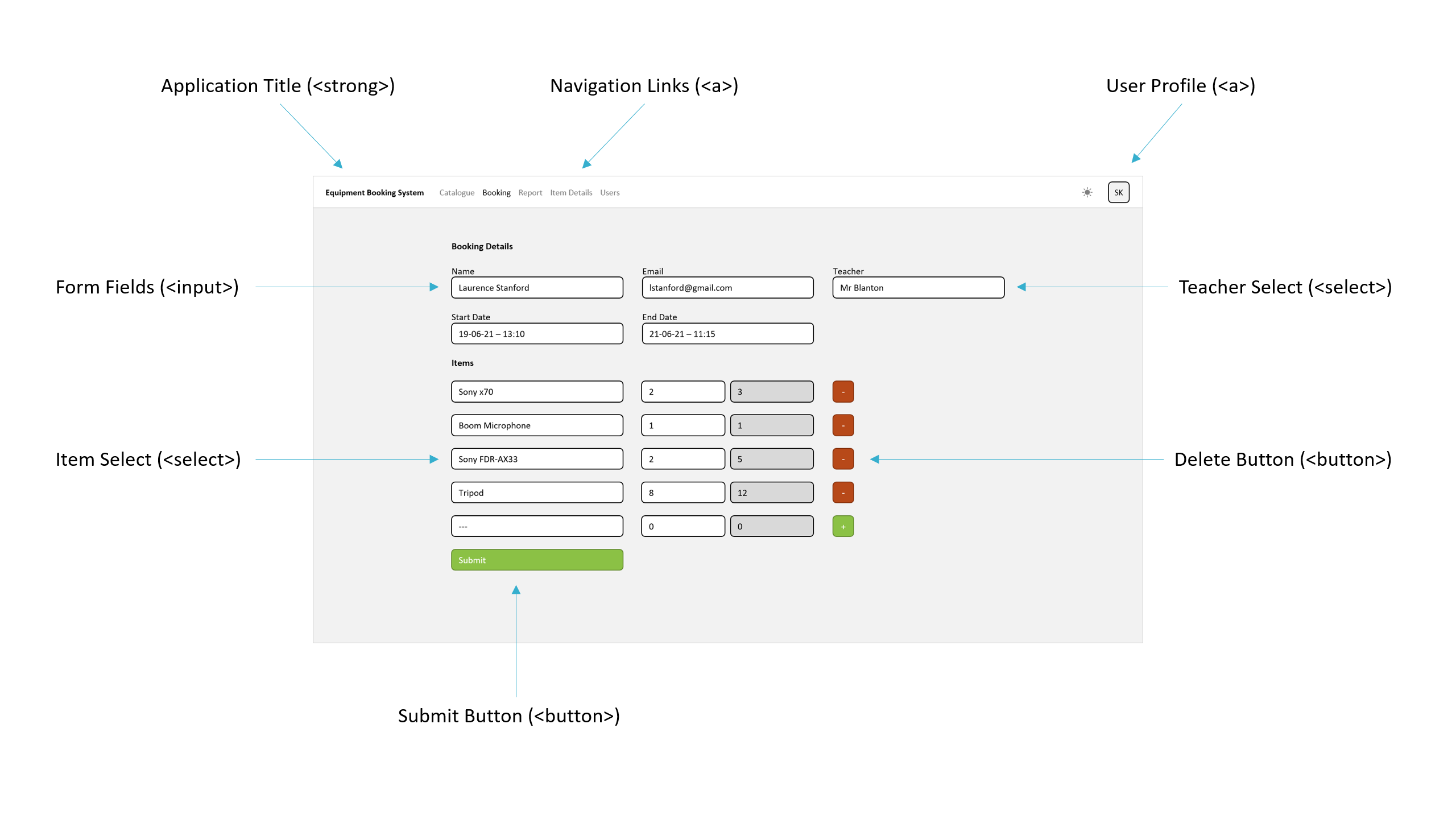 design drawing for the Booklet booking creation page