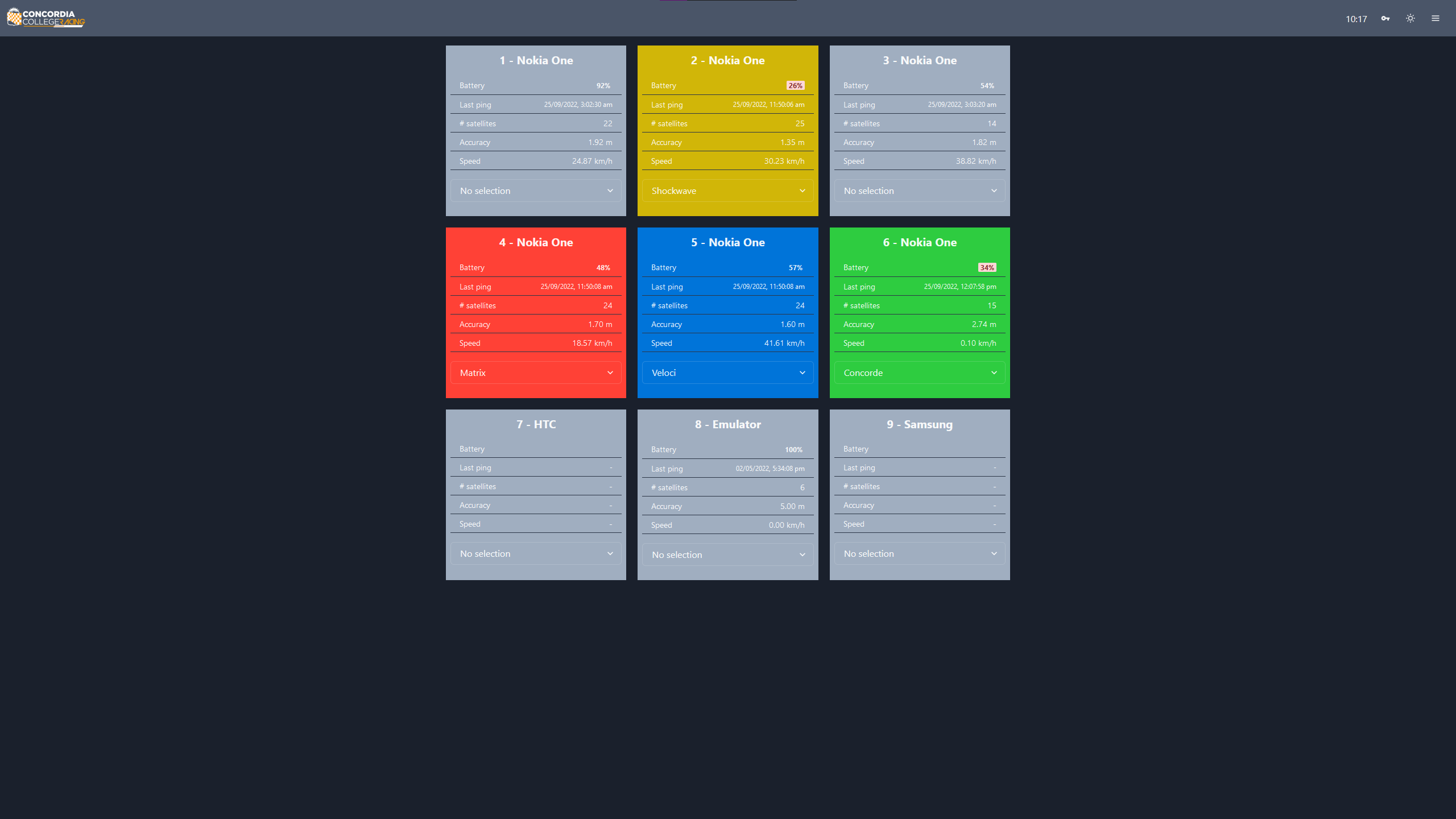 screenshot of the Pedal Prix GPS allocation page